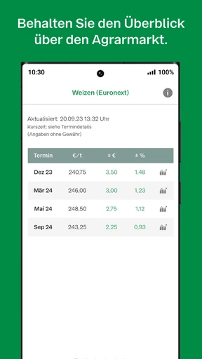 BayWa Trade screenshot (Google Play) 1